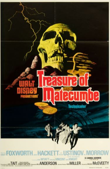 Matakumba Xazinasi HD Uzbek tilida Tarjima kino 1976 Skachat